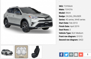 RAV 4 2013-2019